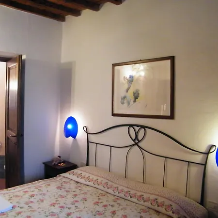 Landhuis La Fonte Del Machiavelli