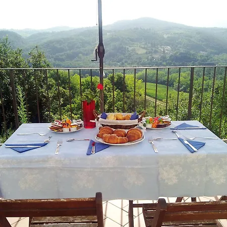 B&B La Fonte Del Machiavelli