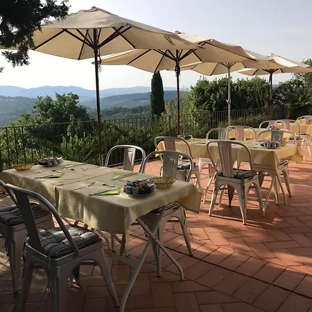 B&B La Fonte Del Machiavelli *