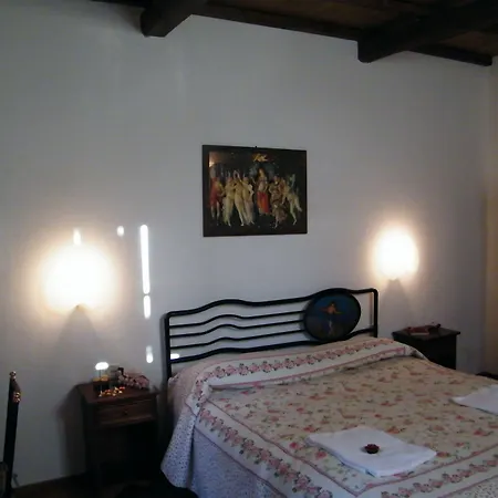 Landhuis La Fonte Del Machiavelli *