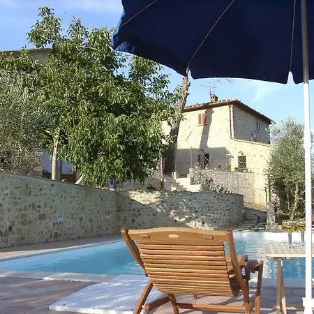 La Fonte Del Machiavelli * San Casciano in Val di Pesa