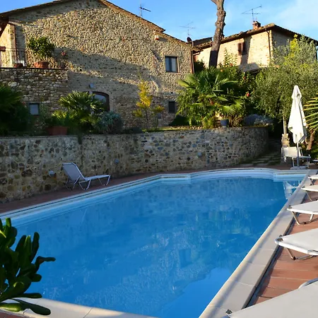 Landhuis La Fonte Del Machiavelli *