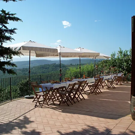 La Fonte Del Machiavelli Landhuis