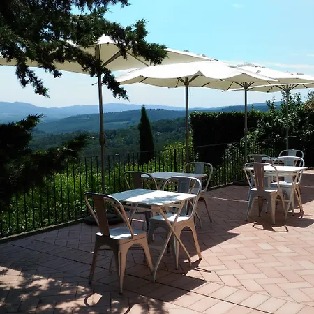 La Fonte Del Machiavelli Landhuis