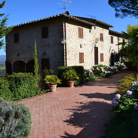 Landhuis La Fonte Del Machiavelli *