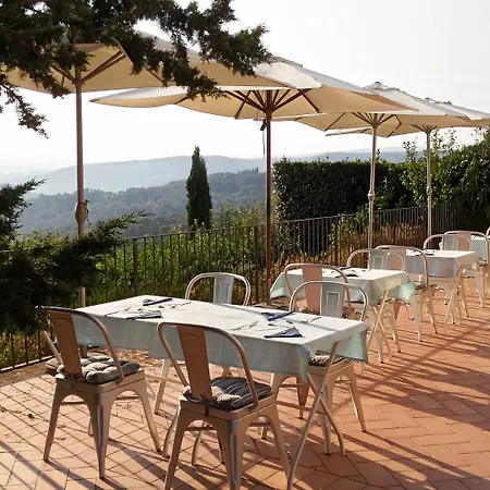 La Fonte Del Machiavelli San Casciano in Val di Pesa