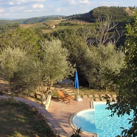 La Fonte Del Machiavelli Landhuis