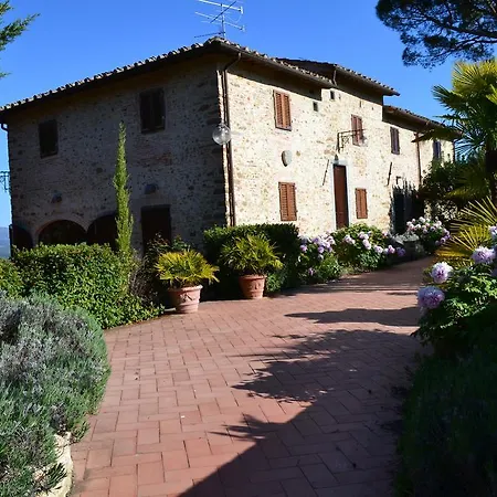 La Fonte Del Machiavelli * San Casciano in Val di Pesa