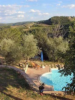 B&B La Fonte Del Machiavelli San Casciano in Val di Pesa