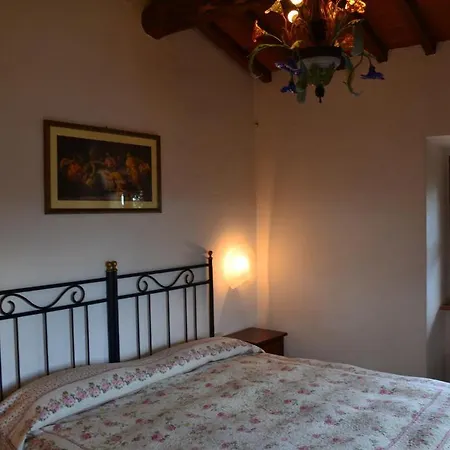 B&B La Fonte Del Machiavelli