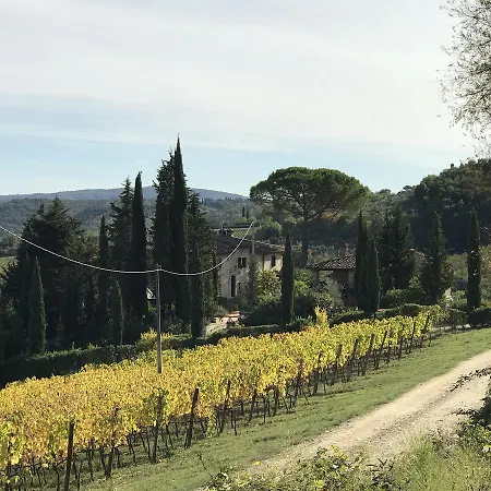 La Fonte Del Machiavelli San Casciano in Val di Pesa