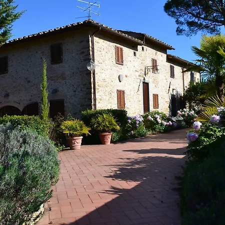 Landhuis La Fonte Del Machiavelli